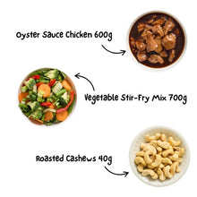Load image into Gallery viewer, Illustration of Oyster Sauce Chicken, Vegetable Stir-Fry Mix, and Roasted Cashews with labels and arrows.